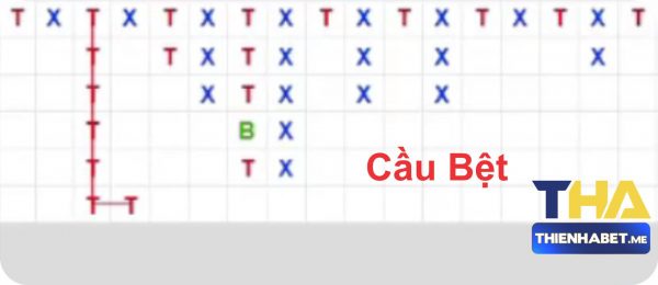 Cầu Bệt Tài Xỉu Online - thehardertheyfall.io