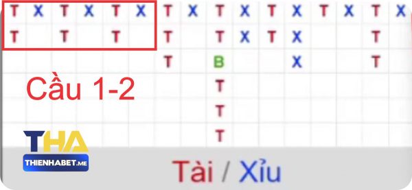 Cầu 1-2 Tài Xỉu Online - thehardertheyfall.io